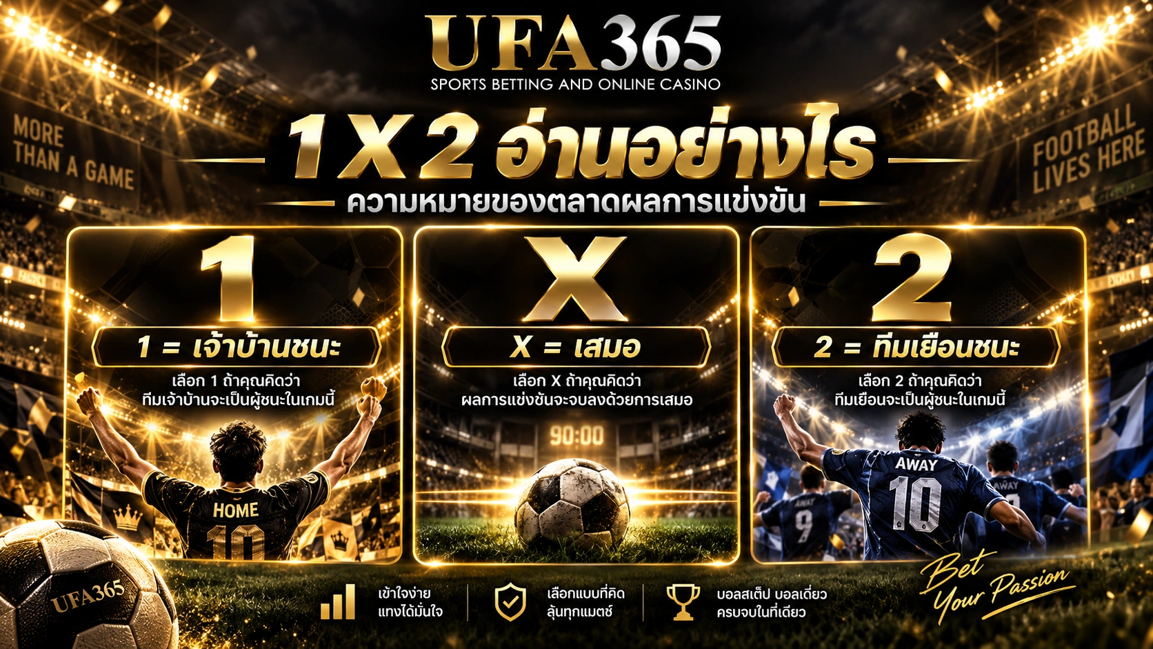 1 X 2 ฟุตบอล UFA365 อ่านอย่างไร