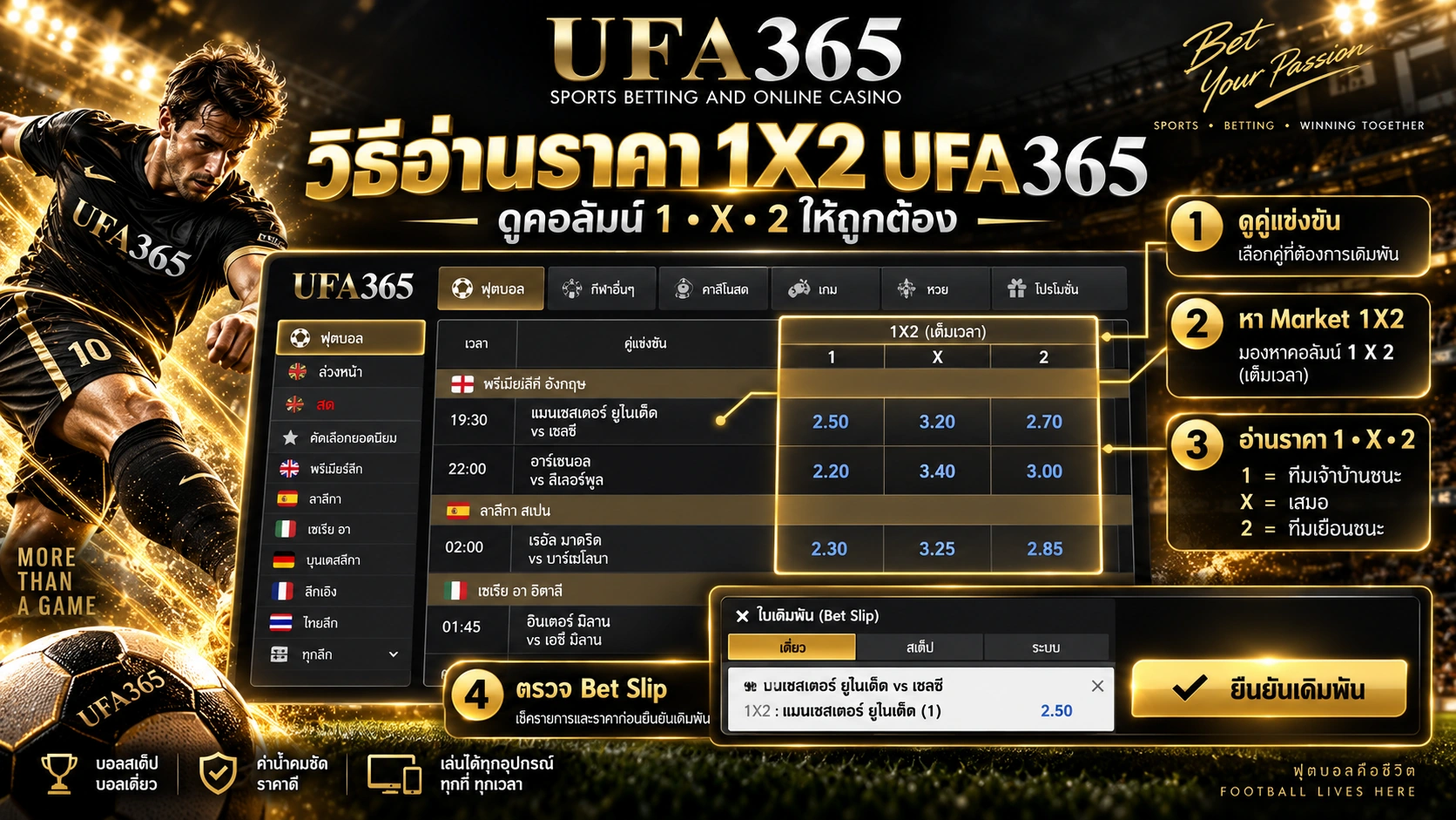 วิธีอ่านราคา 1X2 UFA365 จากหน้าระบบ