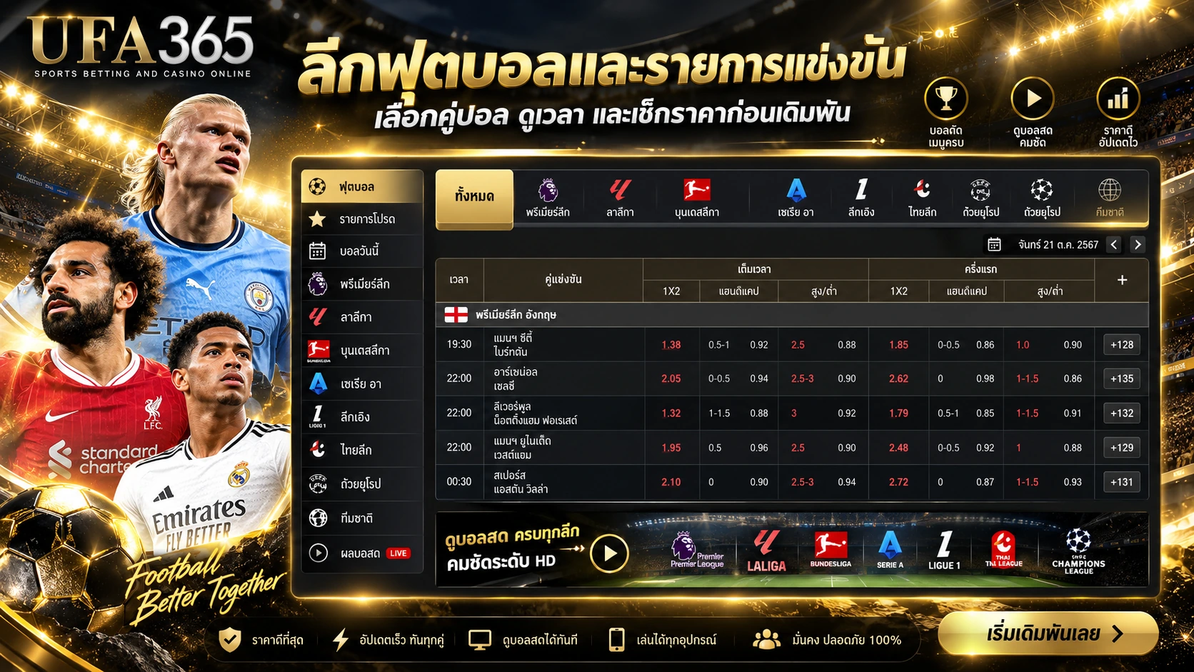 ลีกฟุตบอลและรายการแข่งขันยอดนิยมบน UFA365