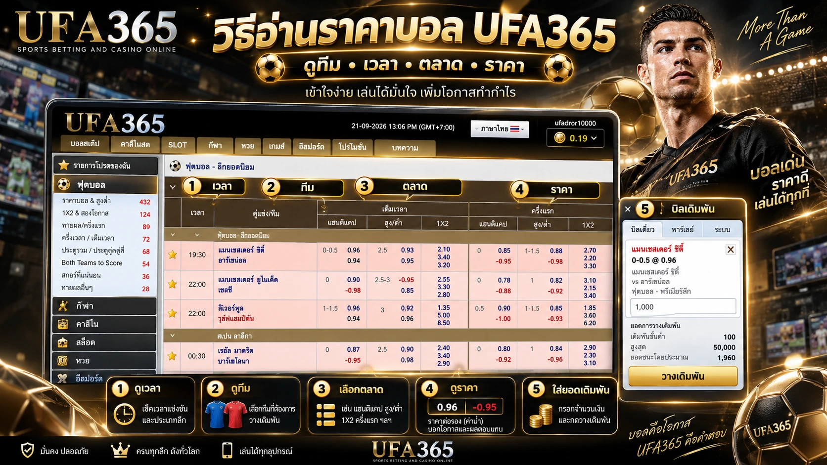 วิธีอ่านราคาบอล UFA365 ดูเวลา ทีม ตลาด และราคา
