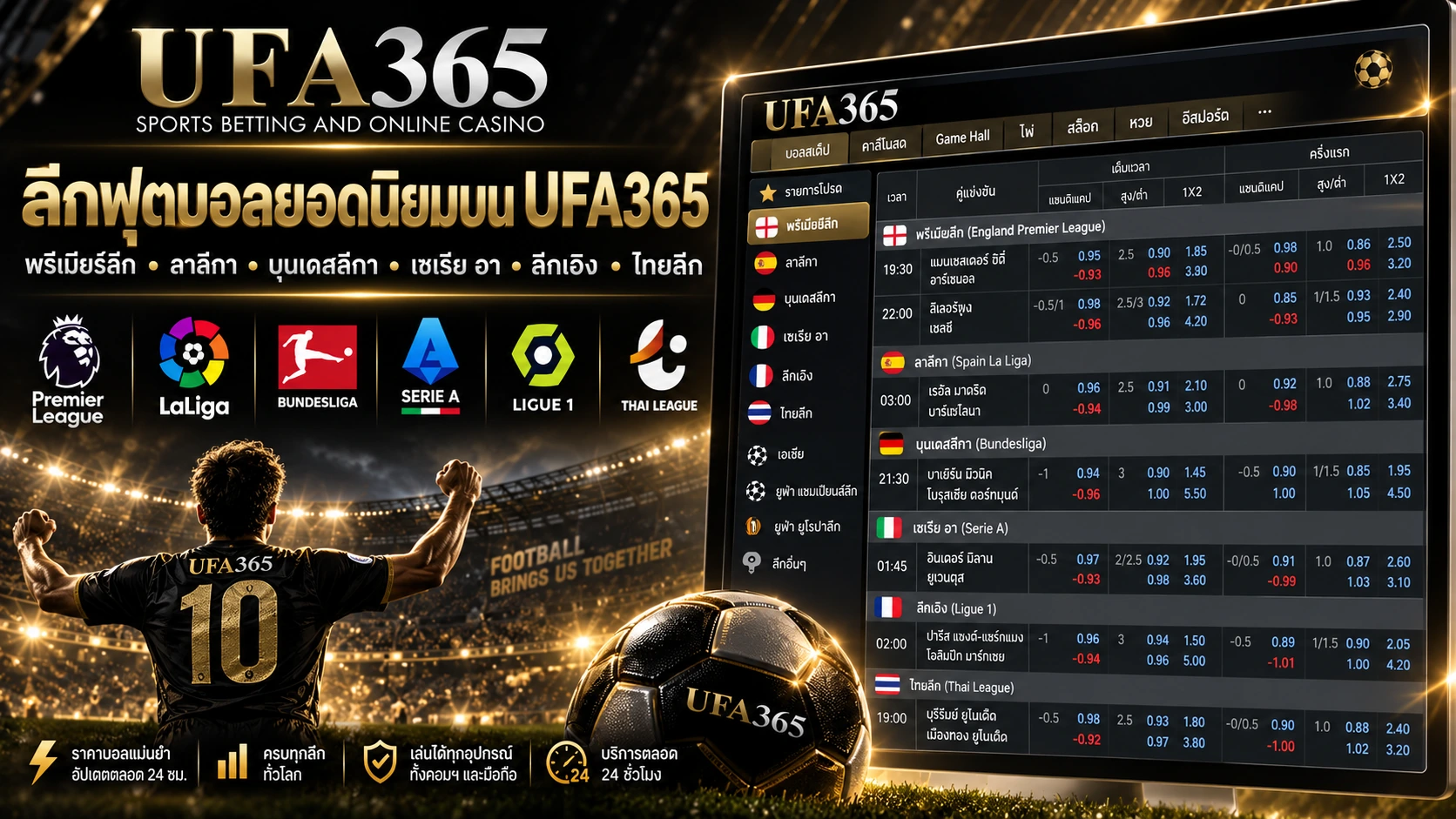 ราคาบอล UFA365 แยกตามลีกฟุตบอลยอดนิยม