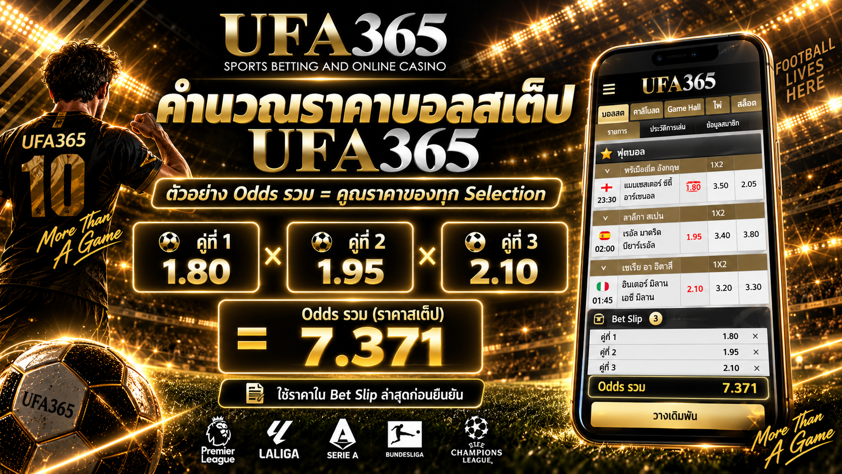 วิธีคำนวณราคาบอลสเต็ป UFA365 และ Odds รวม