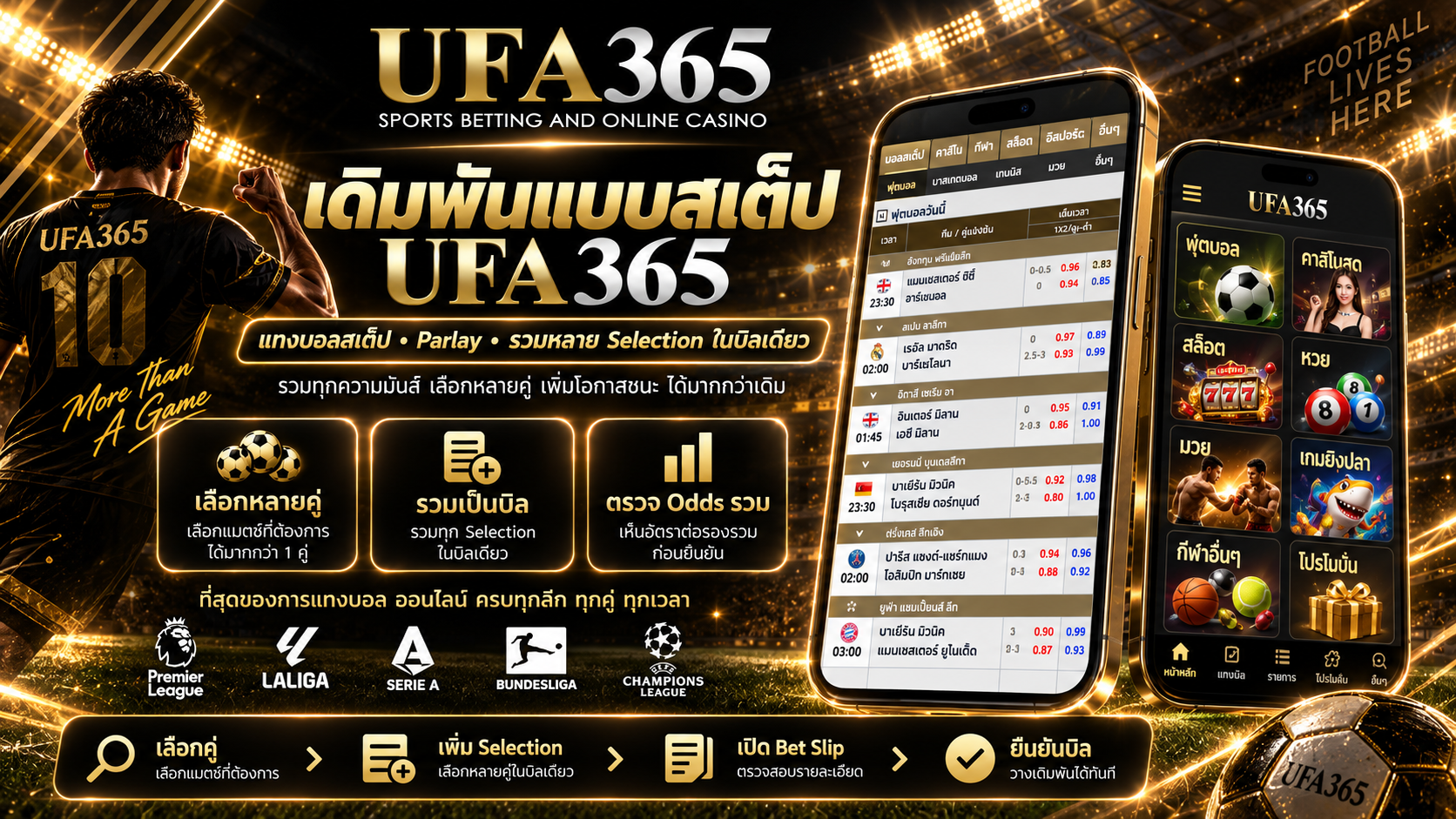 เดิมพันแบบสเต็ป UFA365 แทงบอลสเต็ป Parlay และบอลสเต็ป