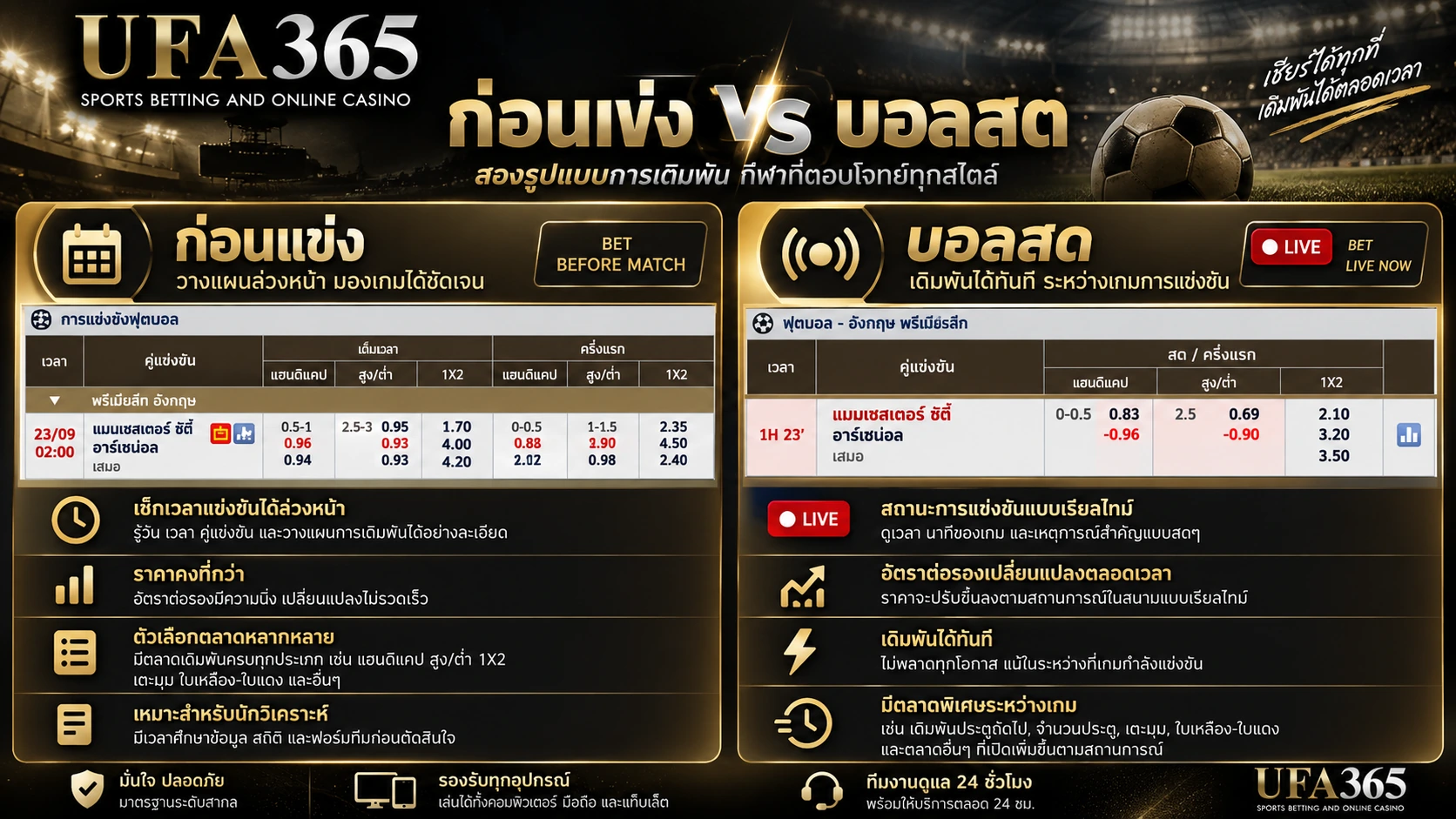 เดิมพันก่อนแข่งและบอลสด UFA365 ต่างกันอย่างไร