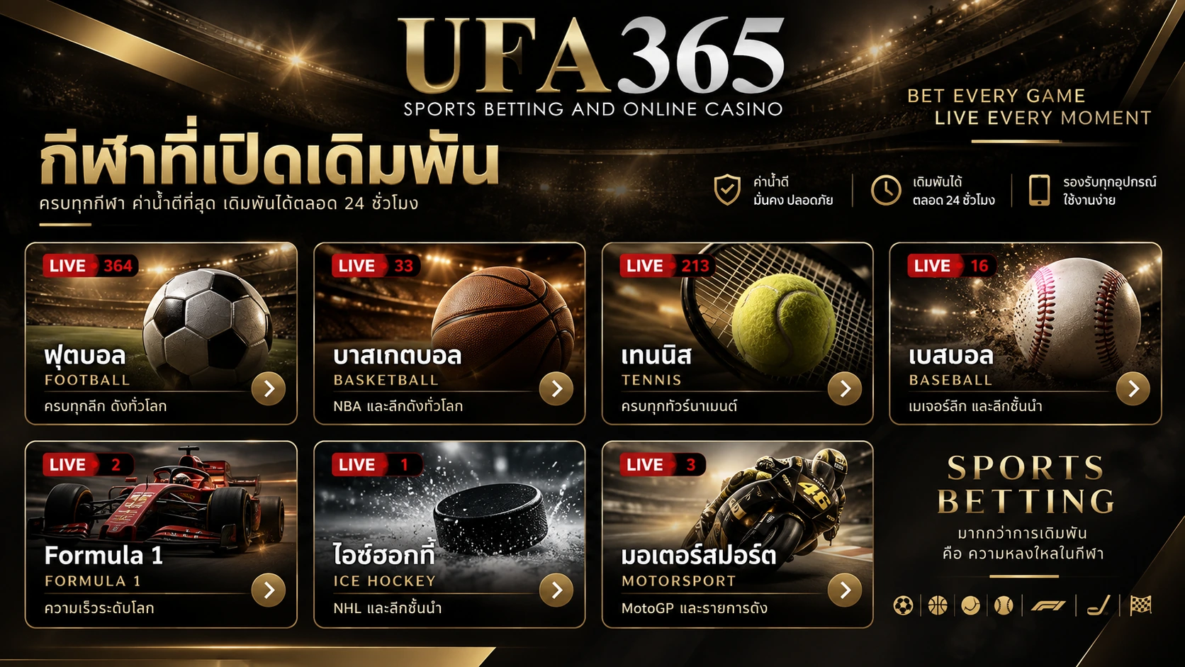 กีฬาที่เปิดเดิมพันบน UFA365 ฟุตบอล บาส เทนนิส และกีฬาอื่น