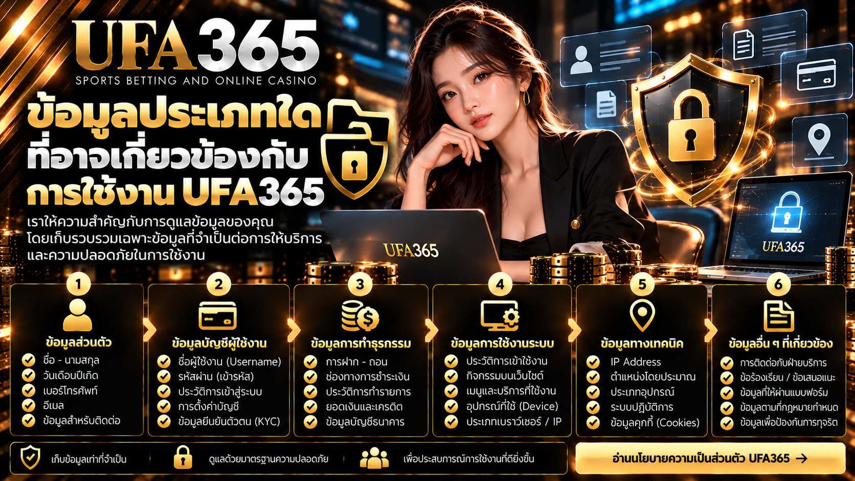 ข้อมูลและ Privacy UFA365