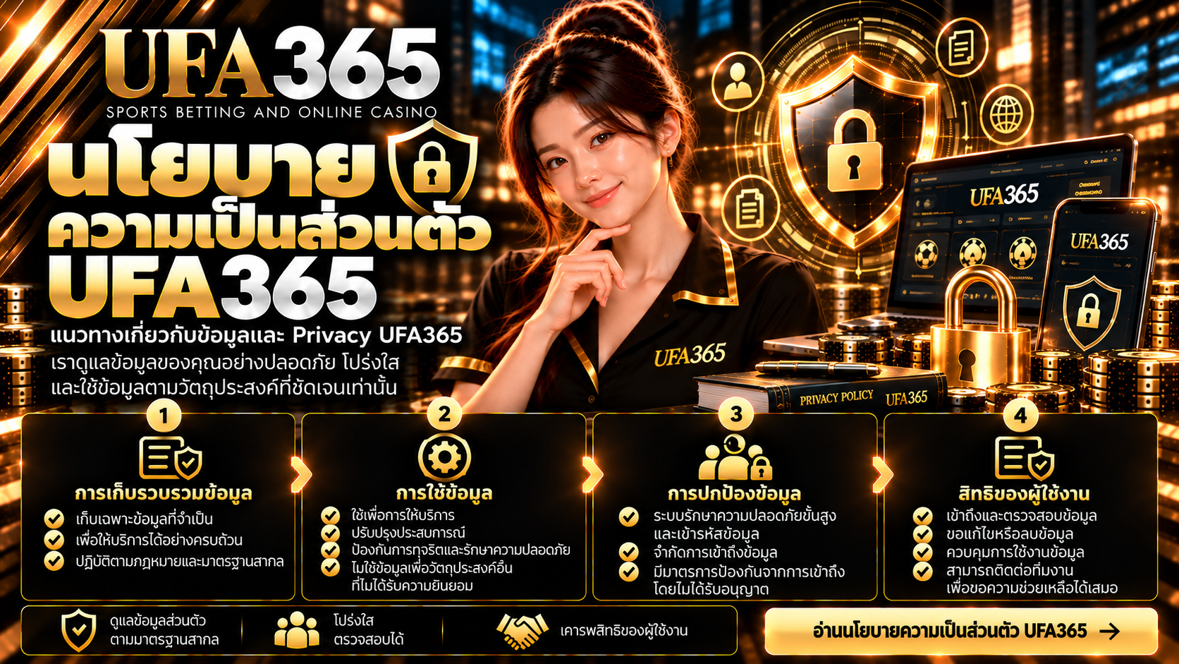นโยบายความเป็นส่วนตัว UFA365