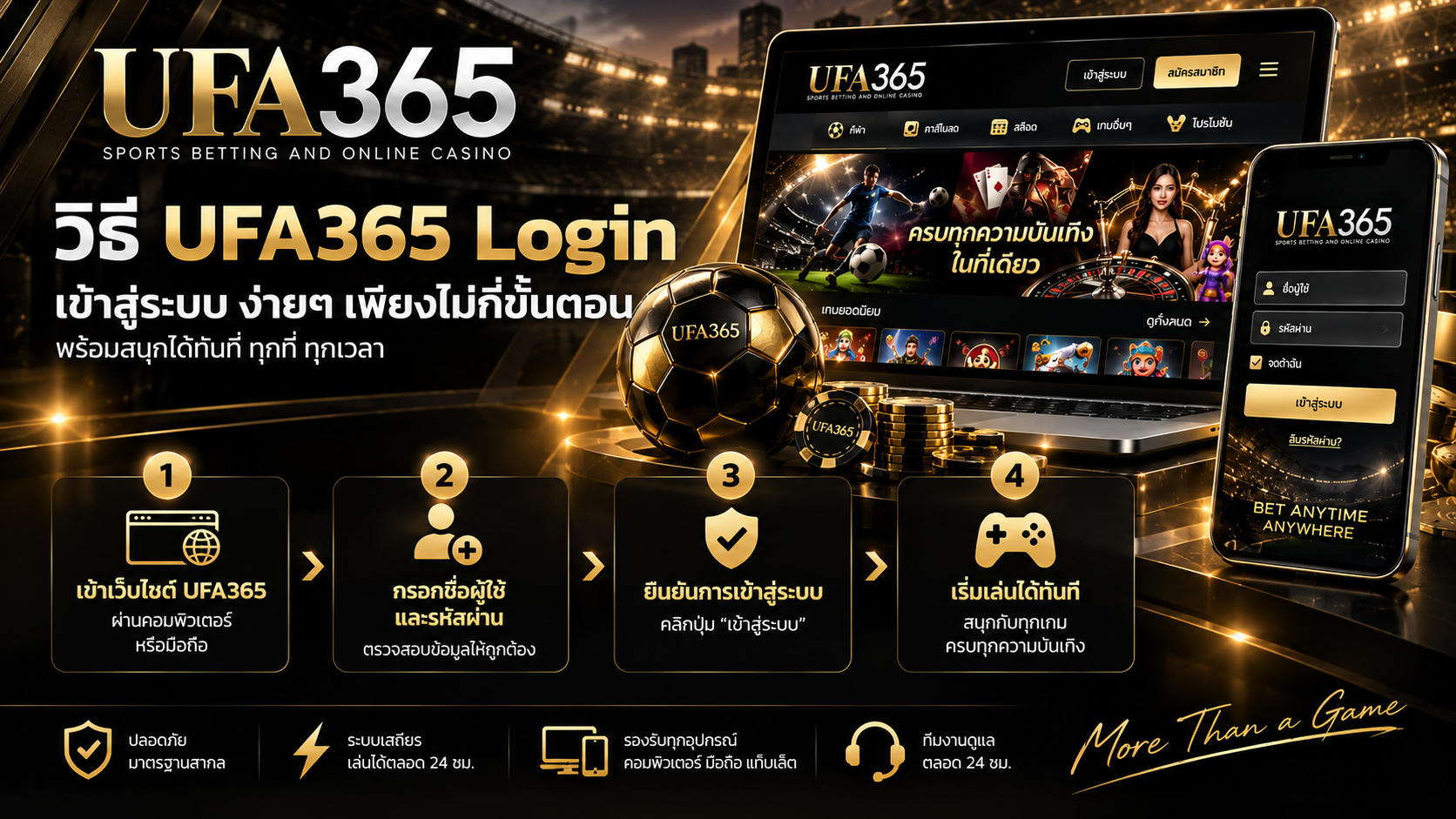 วิธี UFA365 Login
