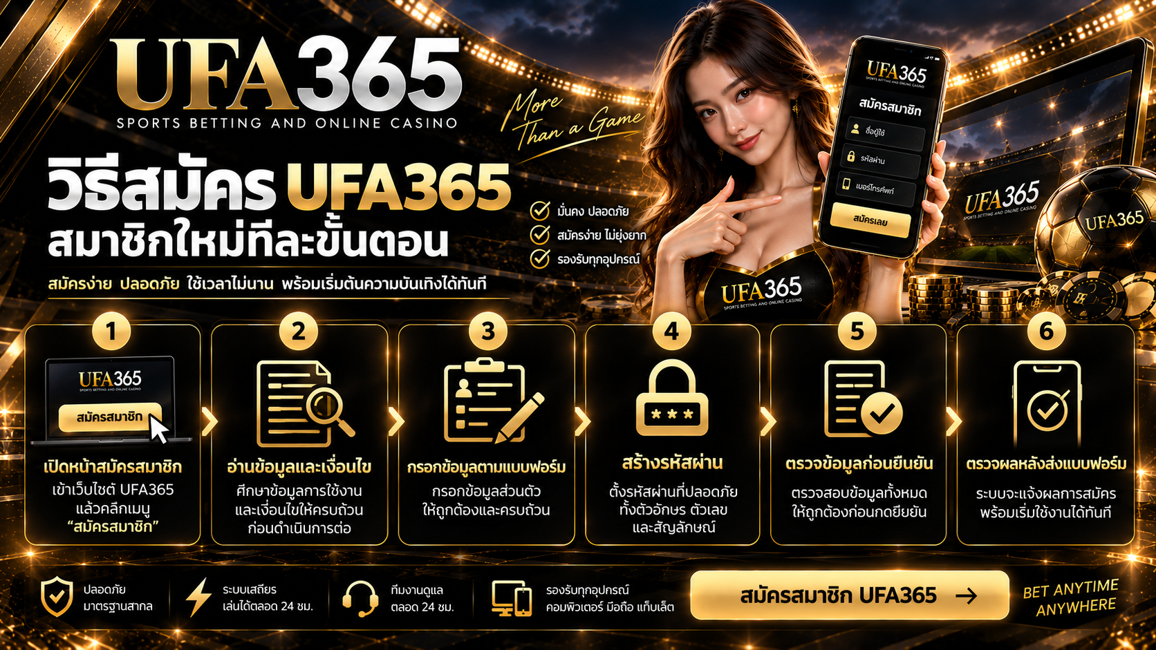 วิธีสมัคร UFA365